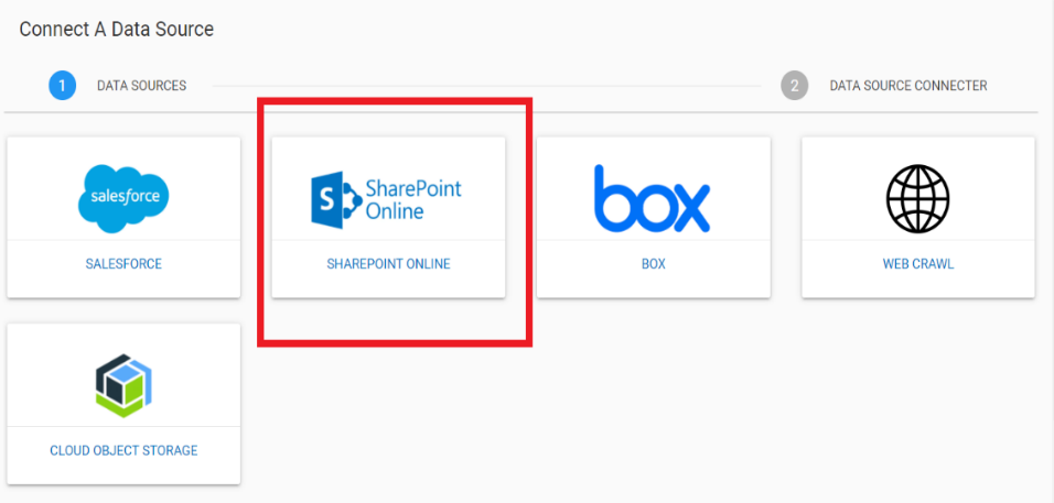 Sharepoint Data Source Query SharePoint Discovery Service