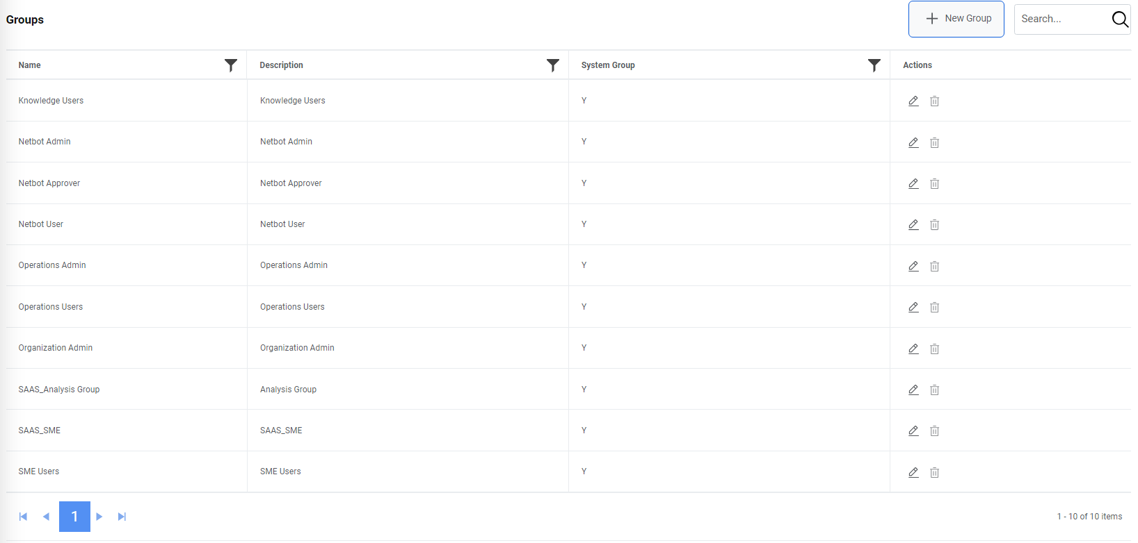 A white page with many text Description automatically generated with medium confidence