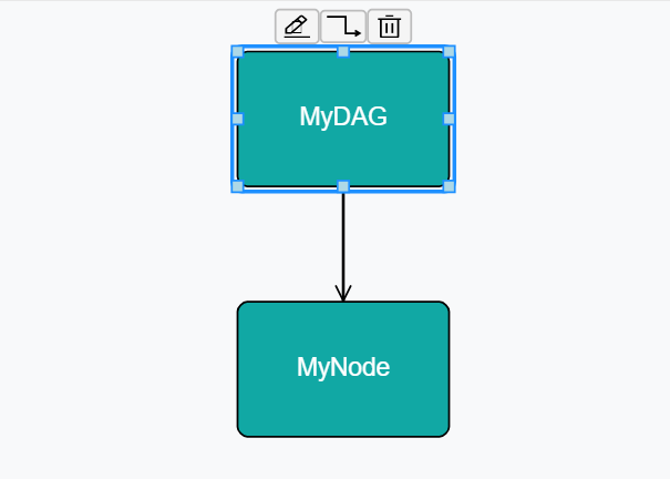 A computer screen shot of a diagram Description automatically generated