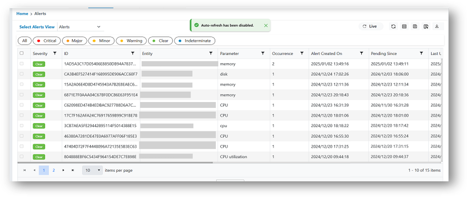 Live Alerts Data