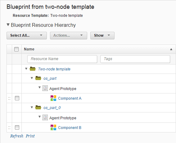 A simple blueprint that was created from a two-node resource template