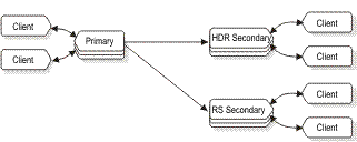 The paragraph that precedes this figure describes the content of the figure.