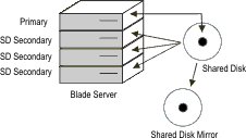 The paragraph that precedes this figure describes the content of the figure.