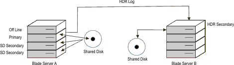 The paragraph that precedes this figure describes the content of the figure.