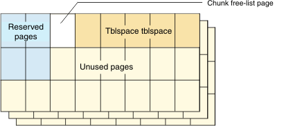 begin figure description - The paragraph that precedes this figure describes the content of the figure. - end figure description