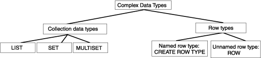 begin figure description - This figure is described in the surrounding text. - end figure description