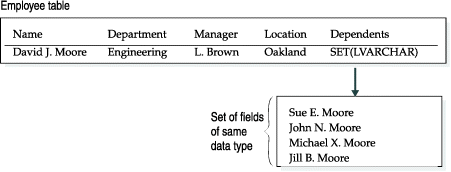 begin figure description - This figure is described in the surrounding text. - end figure description