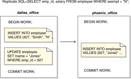 begin figure description - This figure is described in the surrounding text - end figure description