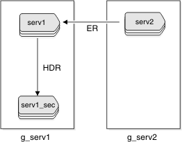 begin figure description - This figure is described in the surrounding text - end figure description