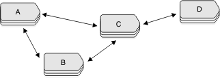 begin figure description - This figure is described in the surrounding text - end figure description