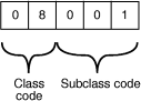 begin figure description - This figure is described in the surrounding text - end figure description