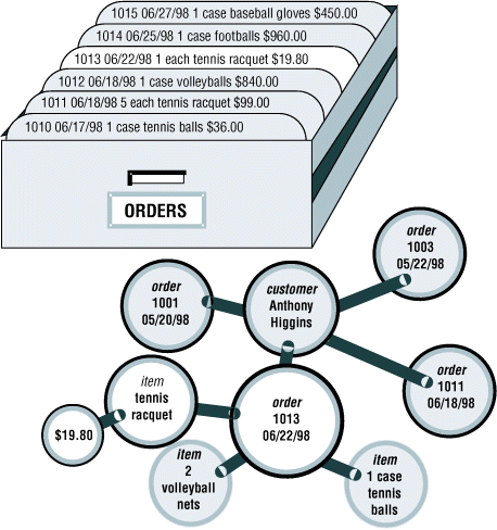 This figure is described in the surrounding text.