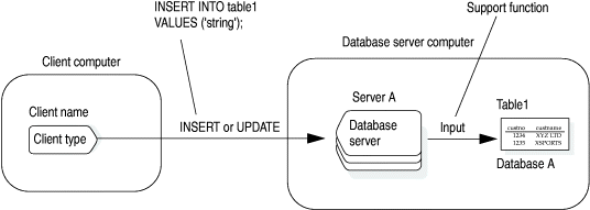 begin figure description - This figure is described in the surrounding text. - end figure description