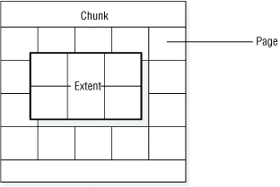 This figure is described in the surrounding text.