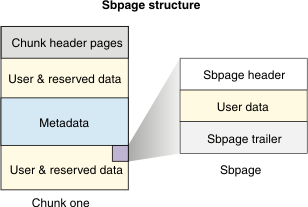 This figure is described in the surrounding text.