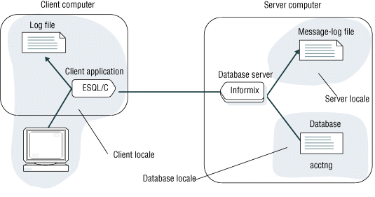 begin figure description - This figure is described in the surrounding text. - end figure description