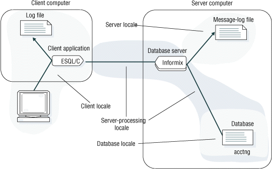 begin figure description - This figure is described in the surrounding text. - end figure description