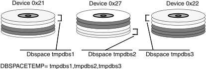 This figure is described in the surrounding text.