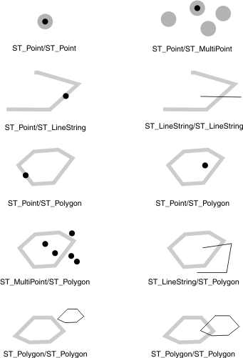 This graphic shows various geometric objects that intersect.