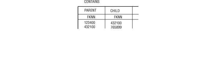 This figure is described in the surrounding text.