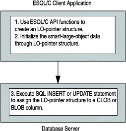 begin figure description - This figure is described in the surrounding text. - end figure description