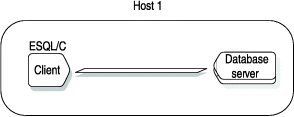 begin figure description - This figure is described in the surrounding text. - end figure description