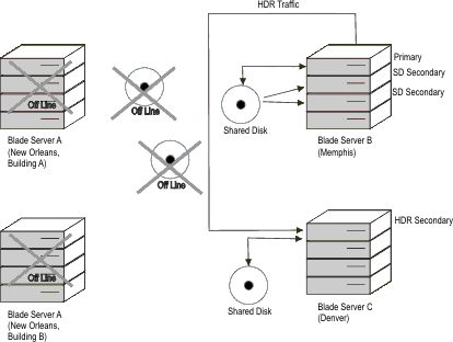 The paragraph that precedes this figure describes the content of the figure.