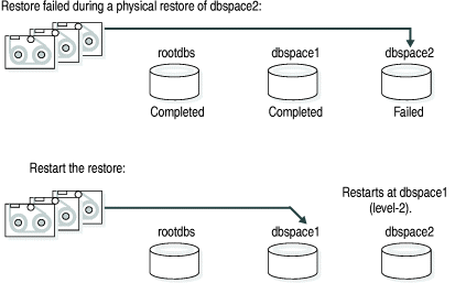 This figure is described in the surrounding text.