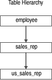 begin figure description - This figure is described in the surrounding text - end figure description