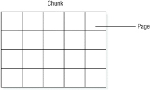 The paragraph that precedes this figure describes the content of the figure.