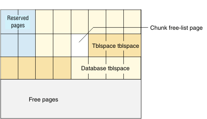 begin figure description - The paragraph that precedes this figure describes the content of the figure. - end figure description