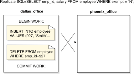 This figure is described in the surrounding text.