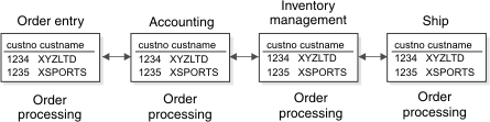 begin figure description - This figure is described in the surrounding text - end figure description