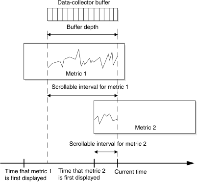 This figure is described in the surrounding text.