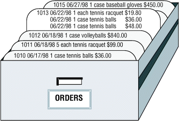 This figure is described in the surrounding text.