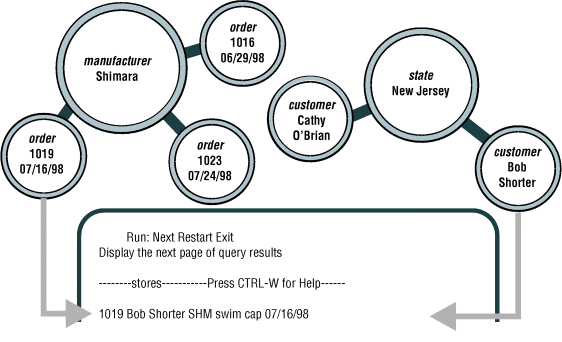 This figure is described in the surrounding text.