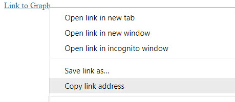 image of the menu when right-clicked on the graph link.