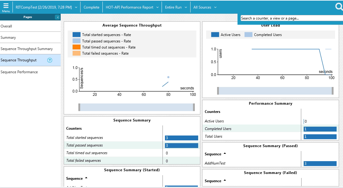 Sequence throughput page of the report