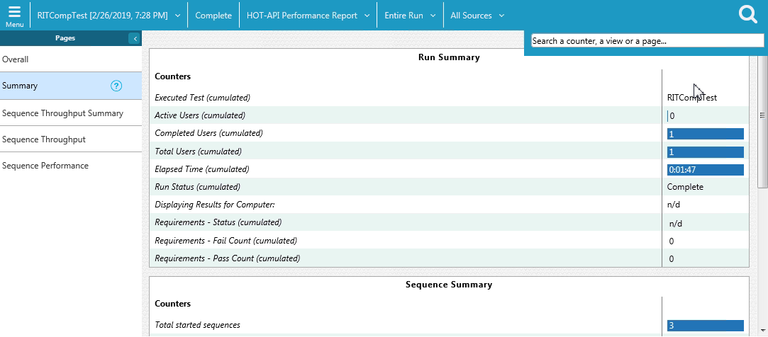 Summary page of the report