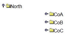 This diagram shows how SafeLinx Administrator uses a folder hierarchy to illustrate that the OU North contains three child OUs, CoA, CoB, and CoC. In the first column, an open folder icon, labeled North, represents the parent OU. In the next column, subordinate to the North folder, three closed folder icons, labeled CoA, CoB, and CoC, represent the child OUs that belong to the parent North OU.