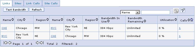 Links table