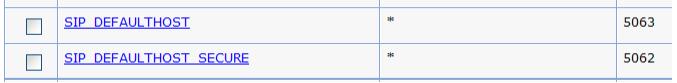 The Ports table includes the ports used by the Conference Manager