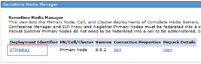 Sametime Media Manager page showing all deployed Media Manager components