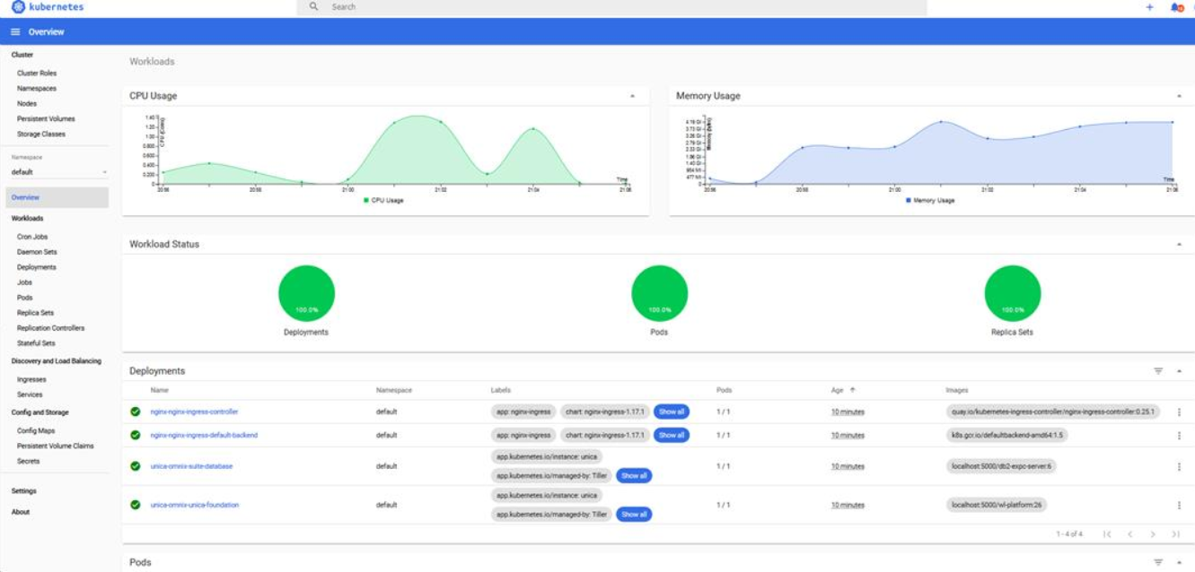 Kuberbetes dashboard