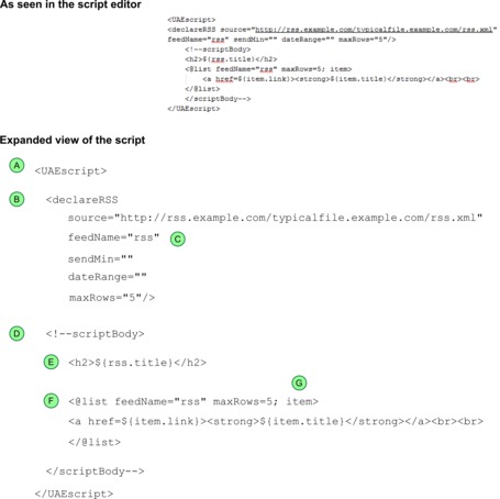 RSS script example
