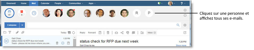 Cliquez sur une personne et affichez tout le courrier qu'elle vous a envoyé.