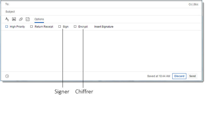 Sécurité du courrier