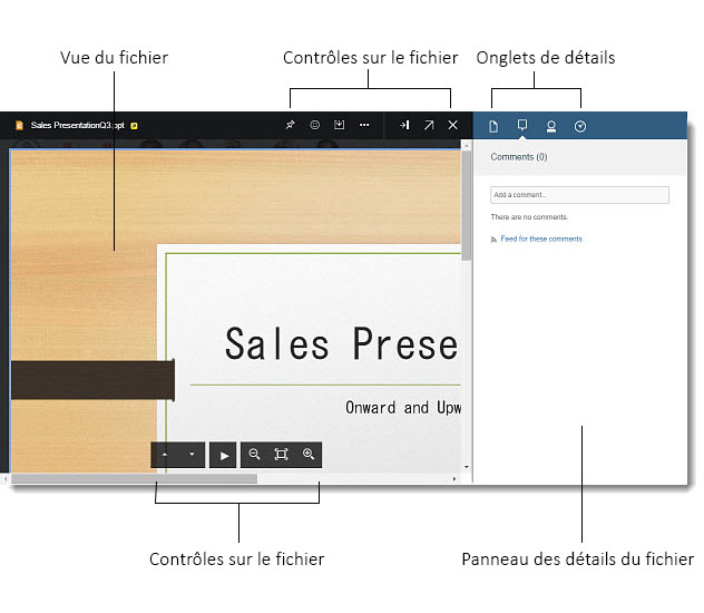 Visualiseur de fichiers