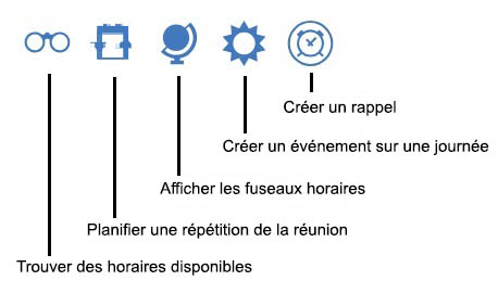 Commandes dans le masque d'événement
