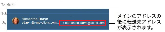 メッセージのアドレスを指定するときに 1 次アドレスの後に表示される転送先アドレス。
